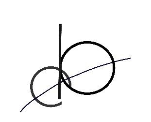 dptoorientación