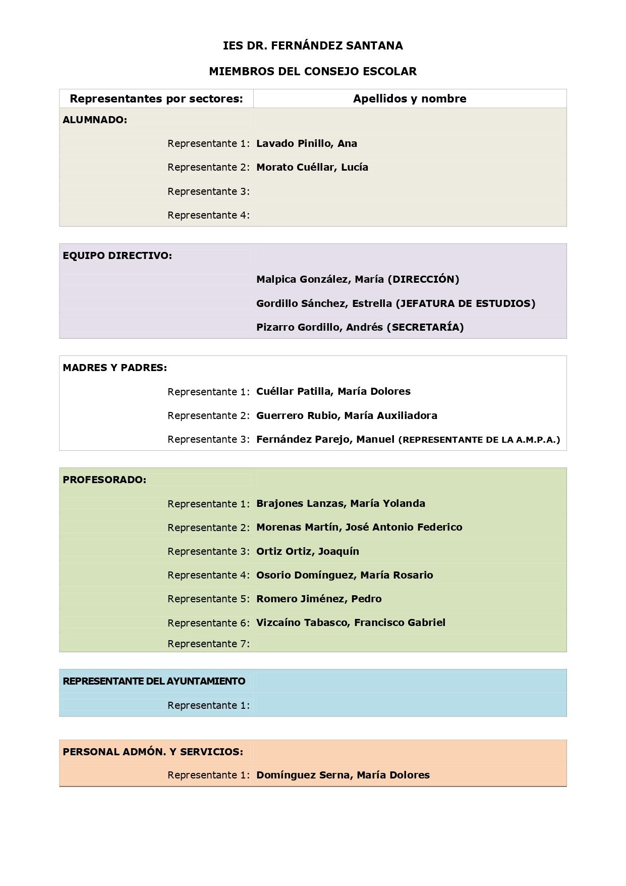 consejo escolar page 0001