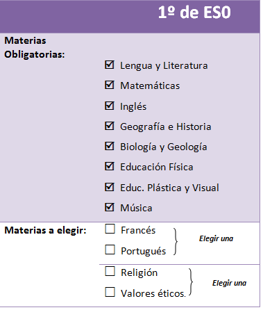 1eso