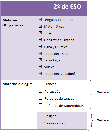 2eso